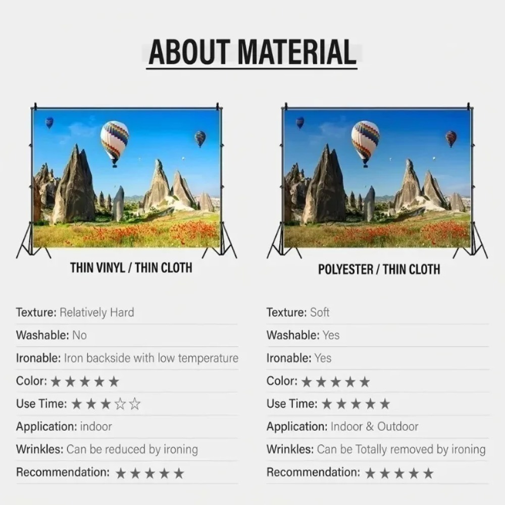 Underwater World Fish Coral Aq - Aquarium Fish Of The World review and price