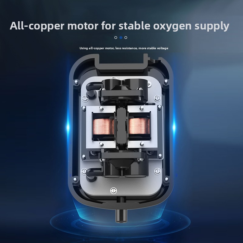 High Pressure Commercial Air P - Aquarium Fish Market review and price